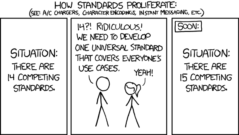 Standards cartoon