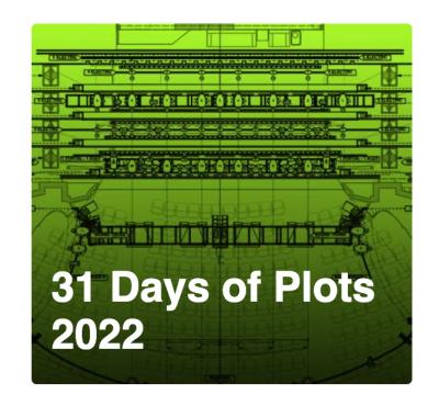 Light Plots 2022