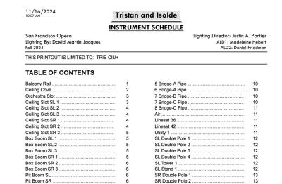 Tristan And Isolde