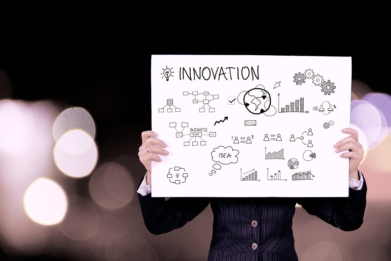 Picture of someone holding a poster board with the word Innovation and doodles depicting ideas brainstorming 