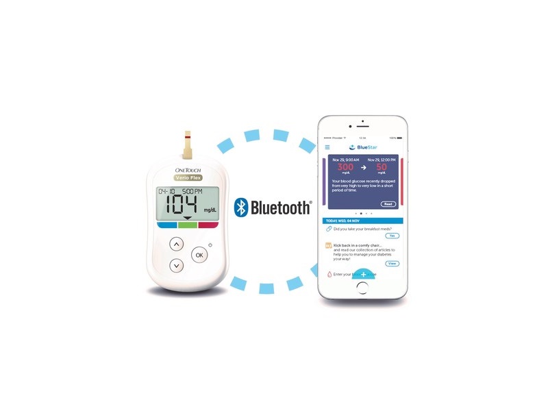 JJ blood glucose monitor and welldoc app