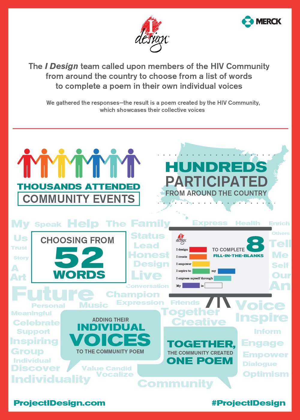 Infographic showing how the HIV community came together to create this commemorative World AIDS Day poem.