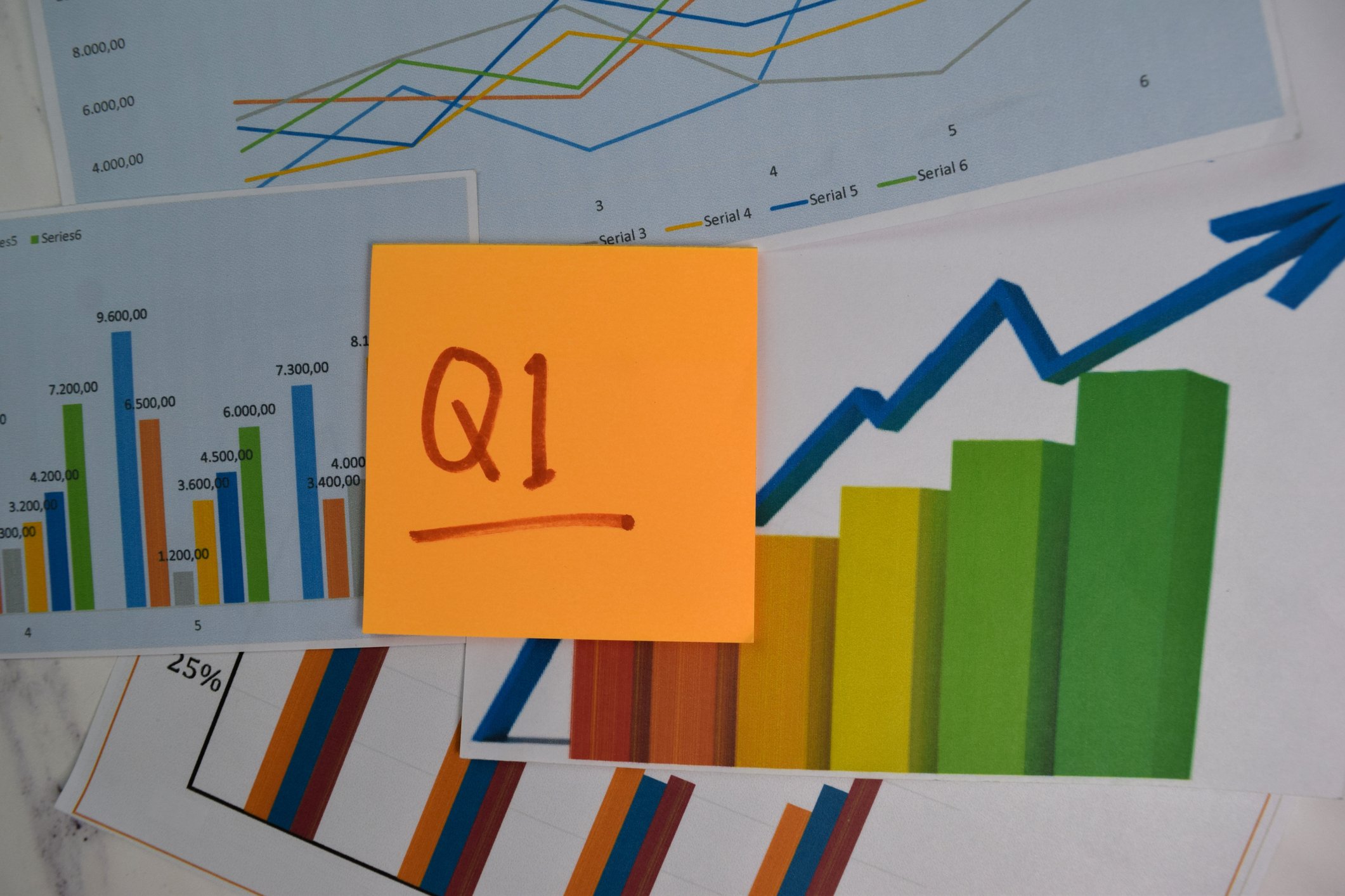 A series of earnings graphs labeled Q1