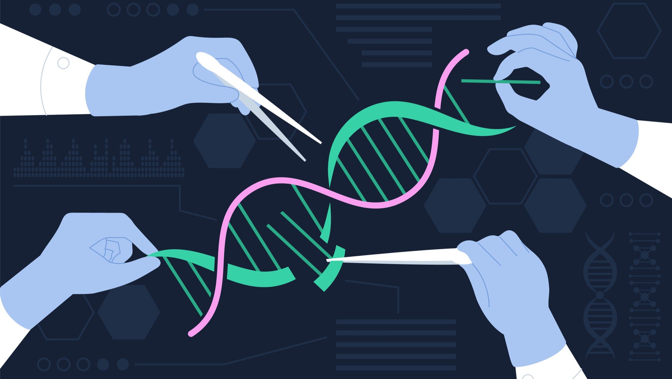 gene edits scientists gene editing CRISPR