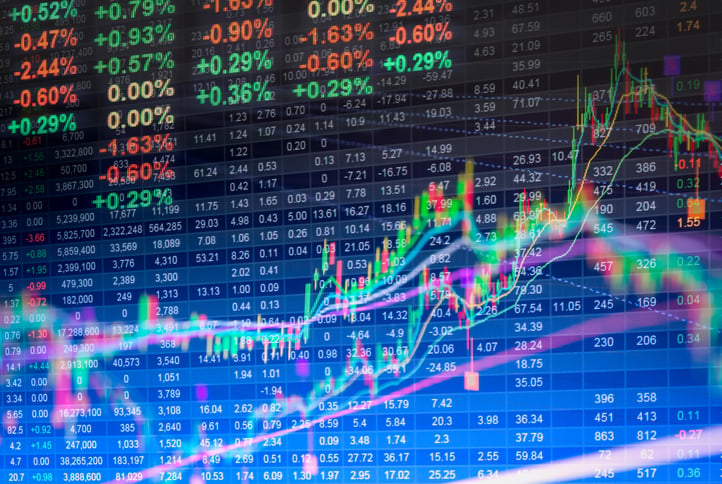 Financial data on a stock ticker