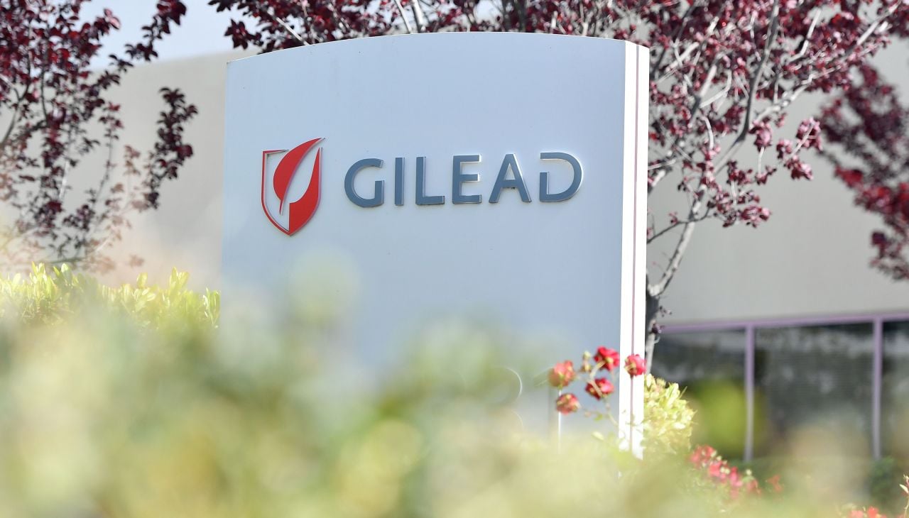 Gilead stock price