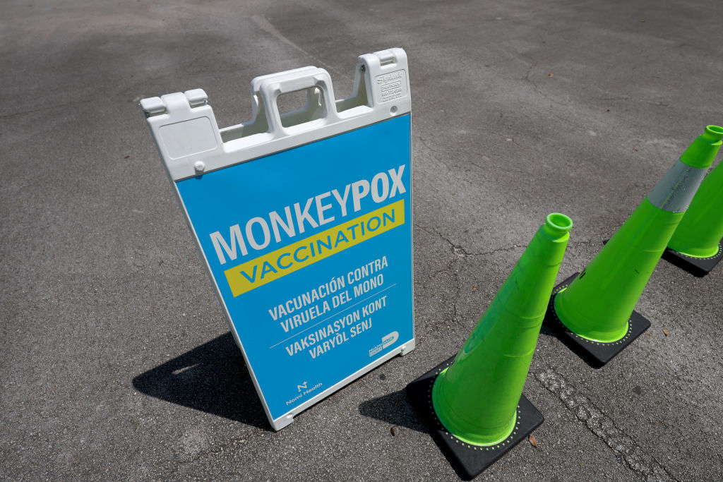 Monkeypox distribution