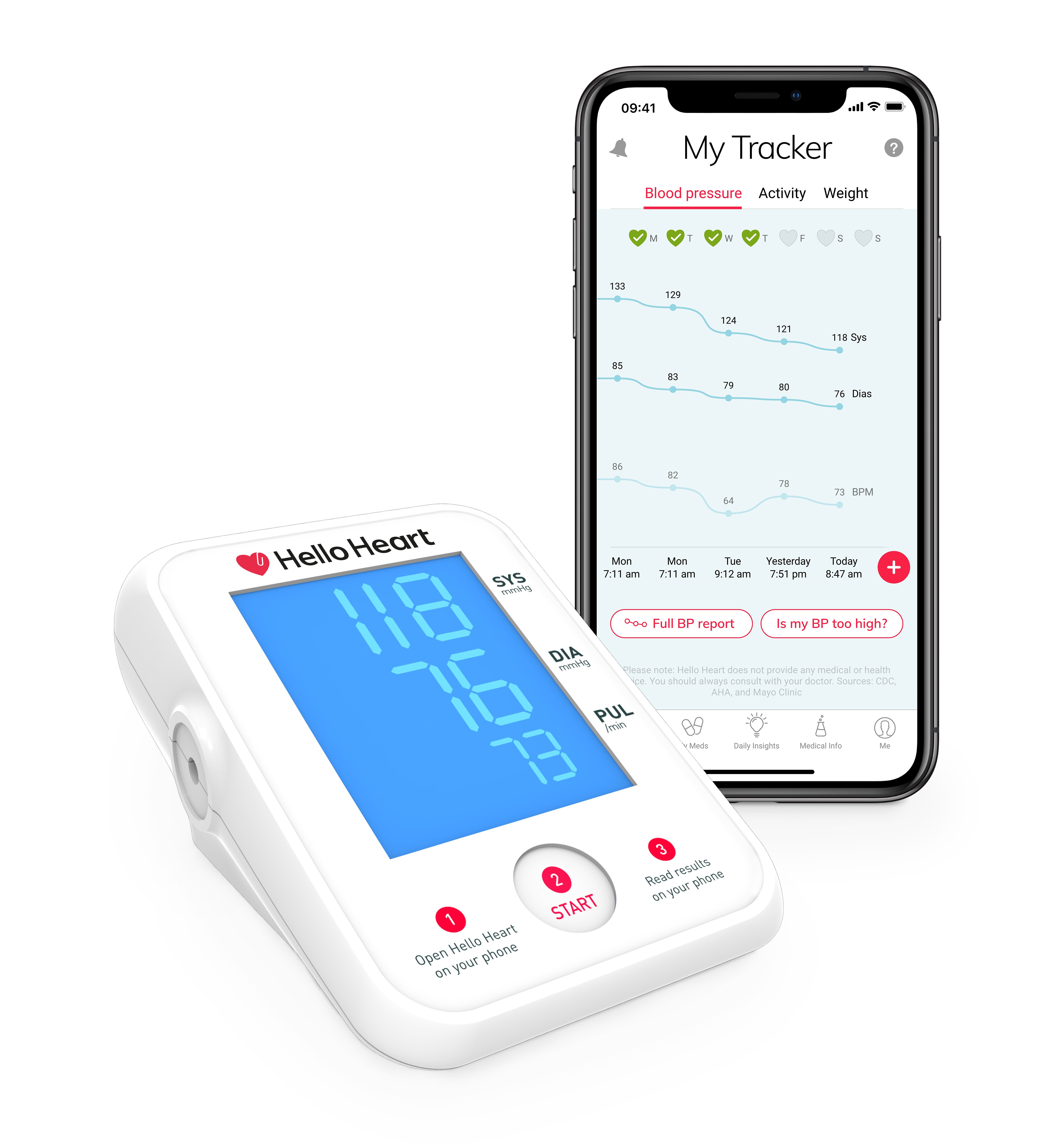 blood pressure monitor and smartphone with screenshot of Hello Heart app
