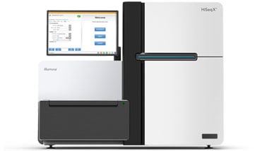 Illumina's HiSeq X Ten is designed to sequence a human genome for $1,000.