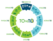 TOviTO wheel