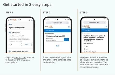 Screenshots of Cigna's new E-Treatment offering