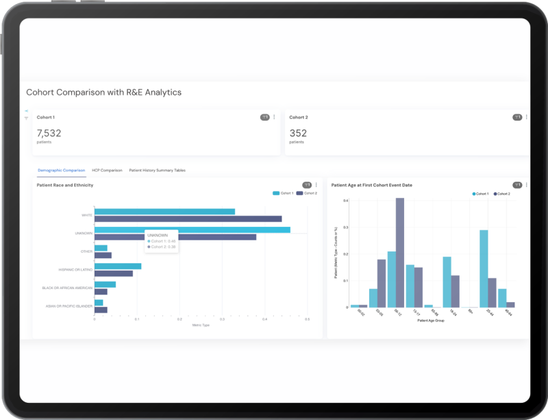 clinical development team dashboard view in MapView