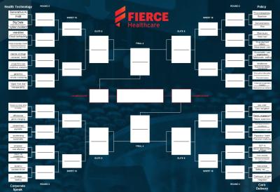 #FierceMadness 2024 Round 1 bracket