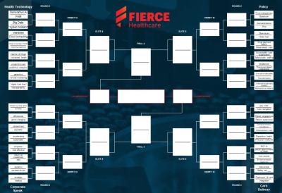 #FierceMadness 2024 Round 1 bracket