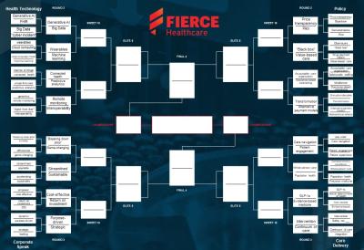 #FierceMadness 2024 buzzwords Round 2