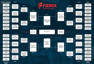 The winner of the #FierceMadness buzzwords competition