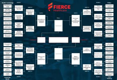 #FierceMadness Buzzwords Elite 8