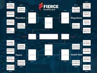 The Sweet 16 round of Fierce Healthcare's #FierceMadness