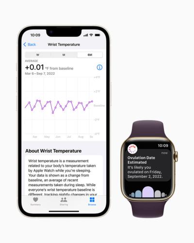 Apple Watch body temperature