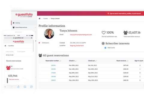 guestfolio dashboard