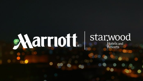 Marriott Starwood