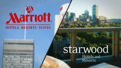Starwood Merger