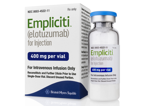 Empliciti