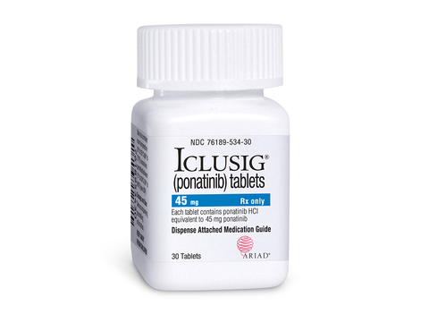 iclusig