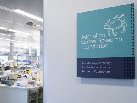 ACRF lab