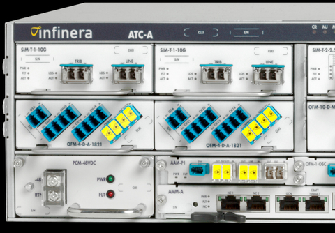 Infinera telecommunications equipment