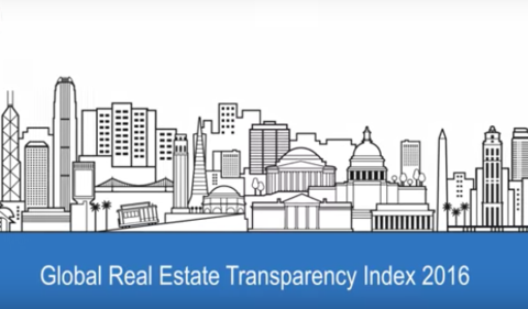 Global Real Estate Transparency Index