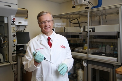 Eli Lilly Lilly