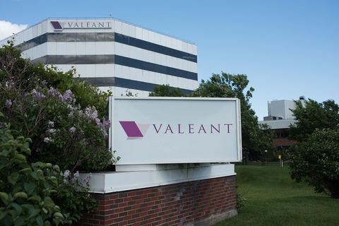 Valeant Valeant