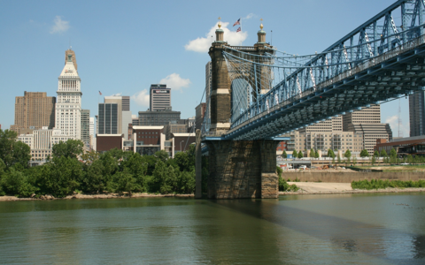 Cincinnati city of cincinnati