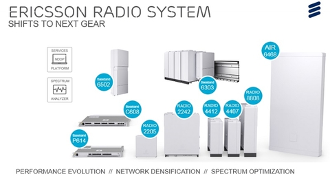 Ericsson Ericsson 5G