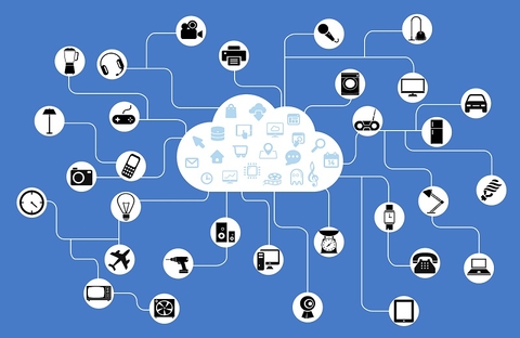 internet internet of things