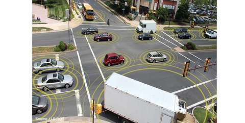 dsrc dsrc connected car