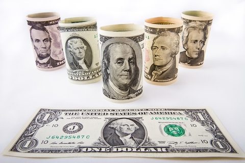marketing budget marketing budget