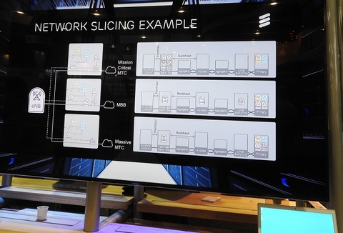 Ericsson slicing Ericsson network 5G