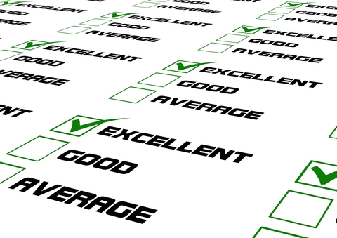 Satisfaction ratings satisfaction scores