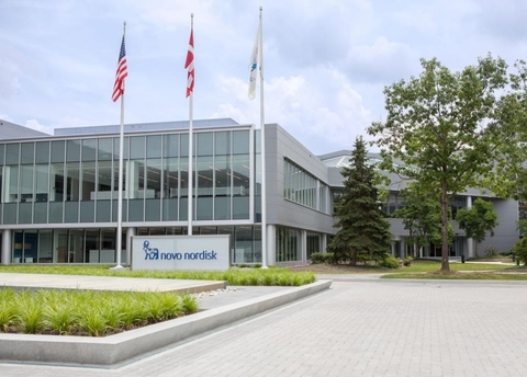 Novo Nordisk Novo Nordisk