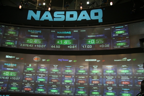 Nasdaq MarketSite, New York Screen of Nasdaq stock tickers