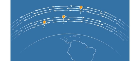Project Loon Project Loon (Google)