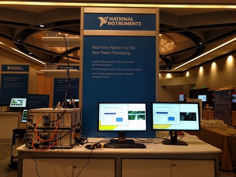 National Instruments (NI) National Instruments