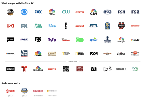 YouTube TV arrives in 5 U.S. cities, will later add AMC Networks ...