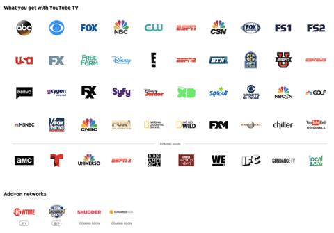 YouTube TV (Google) YouTube TV (Google)
