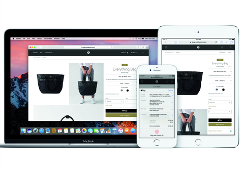 ApplePay Apple Pay