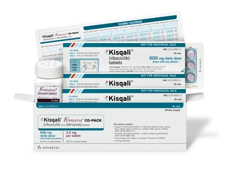 Kisqali Kisqali