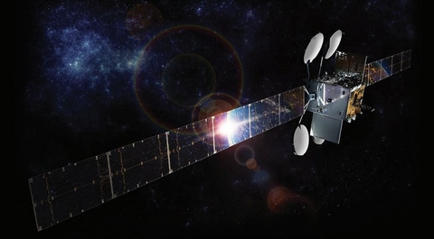 ViaSat-2 (ViaSat) ViaSat