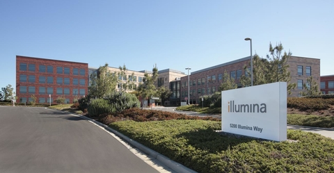 Illumina hq Illumina hq